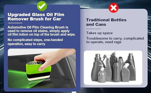 Automotive Oil-Film Cleaning Brush – Windshield & Glass