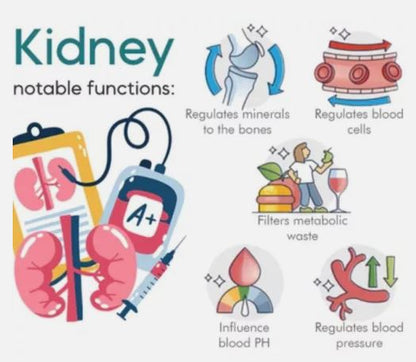 Sugar Control LI4 Acupressure Point Clip (Original)